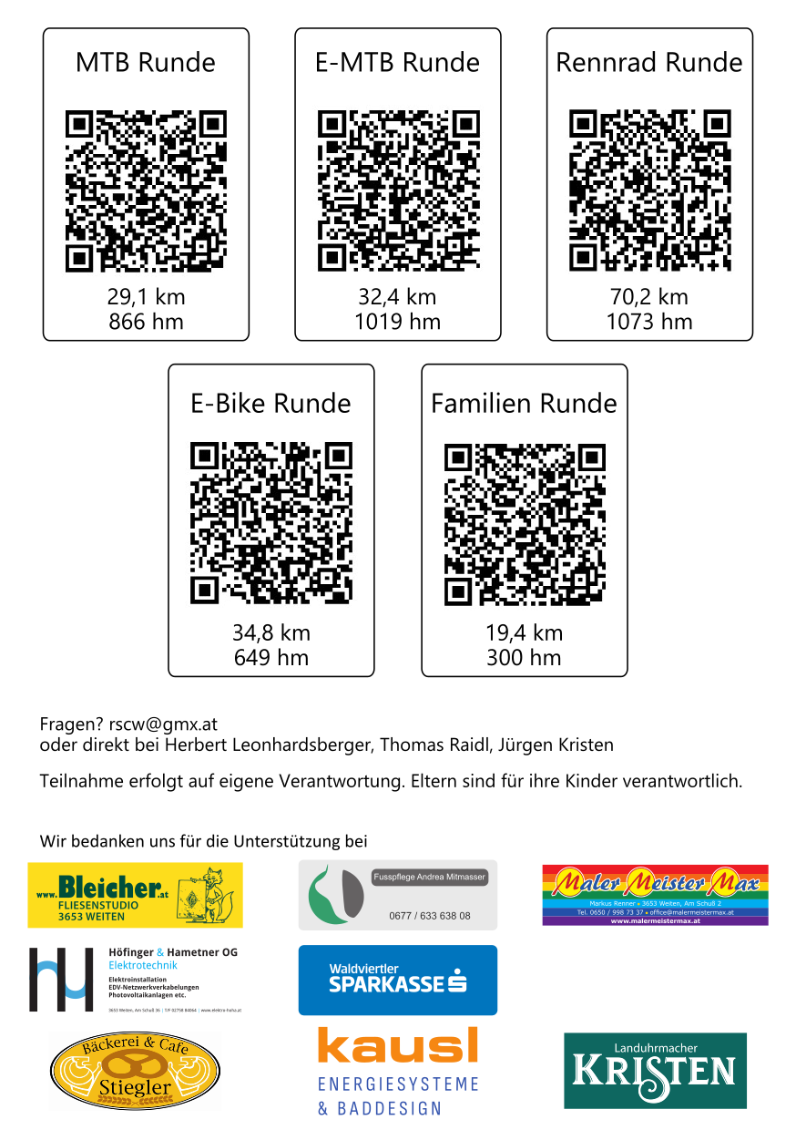 Radtag Strecke